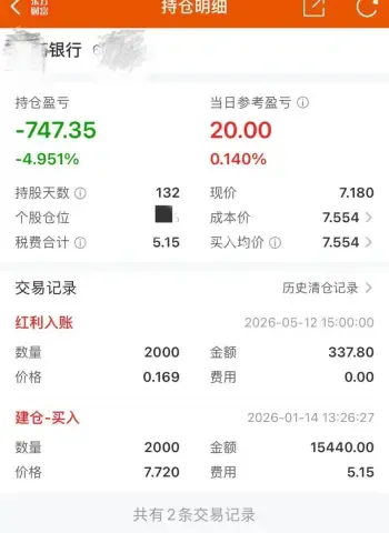挪用压岁钱炒股巨亏
