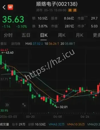 顺络电子天价离婚
