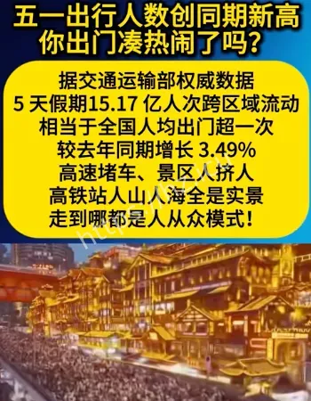 五一假期数据创新高