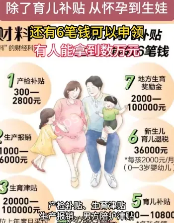 怀孕到生娃能领7笔钱