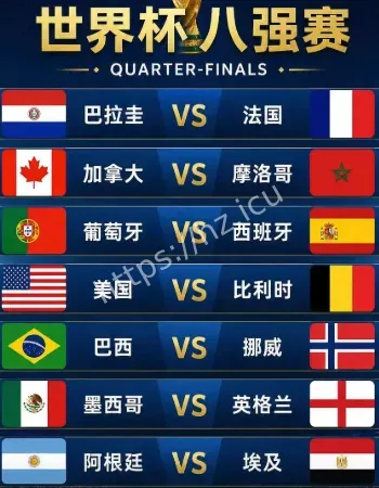 世界杯8强出炉