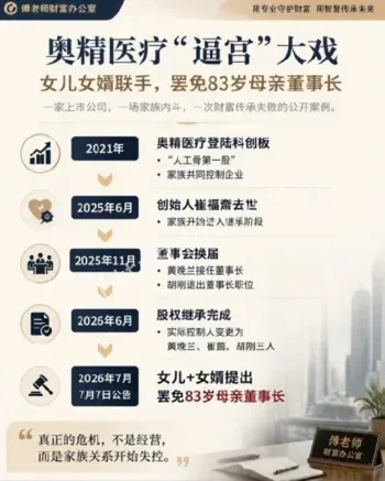 奥精医疗家族内斗夺权大戏